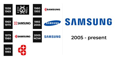 samsung new logo.